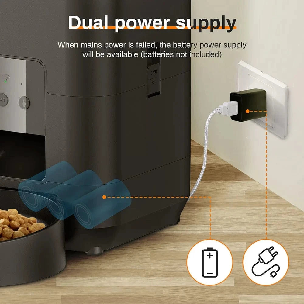 TechnuPet Pet Feeder 2L Smart Automatic Pet Feeder