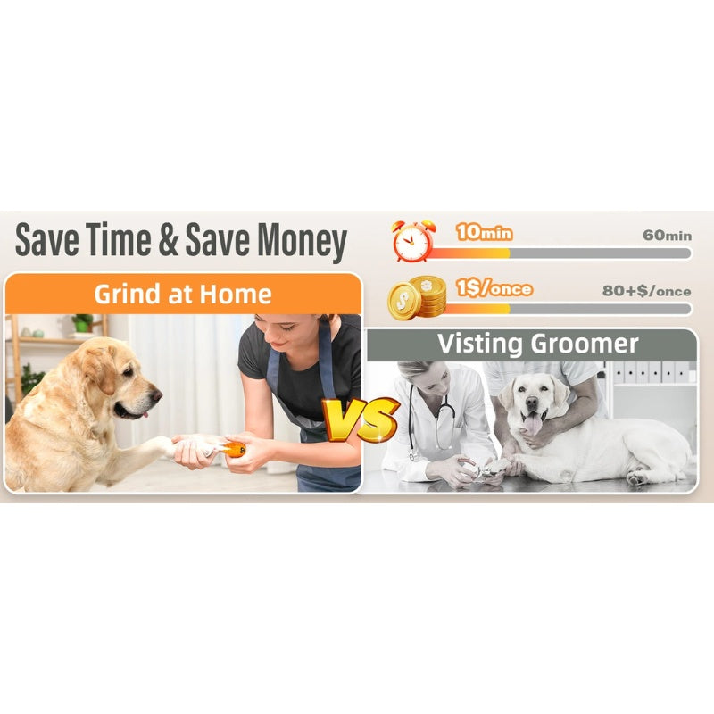 6-Speed Rechargeable Dog Nail Grinder