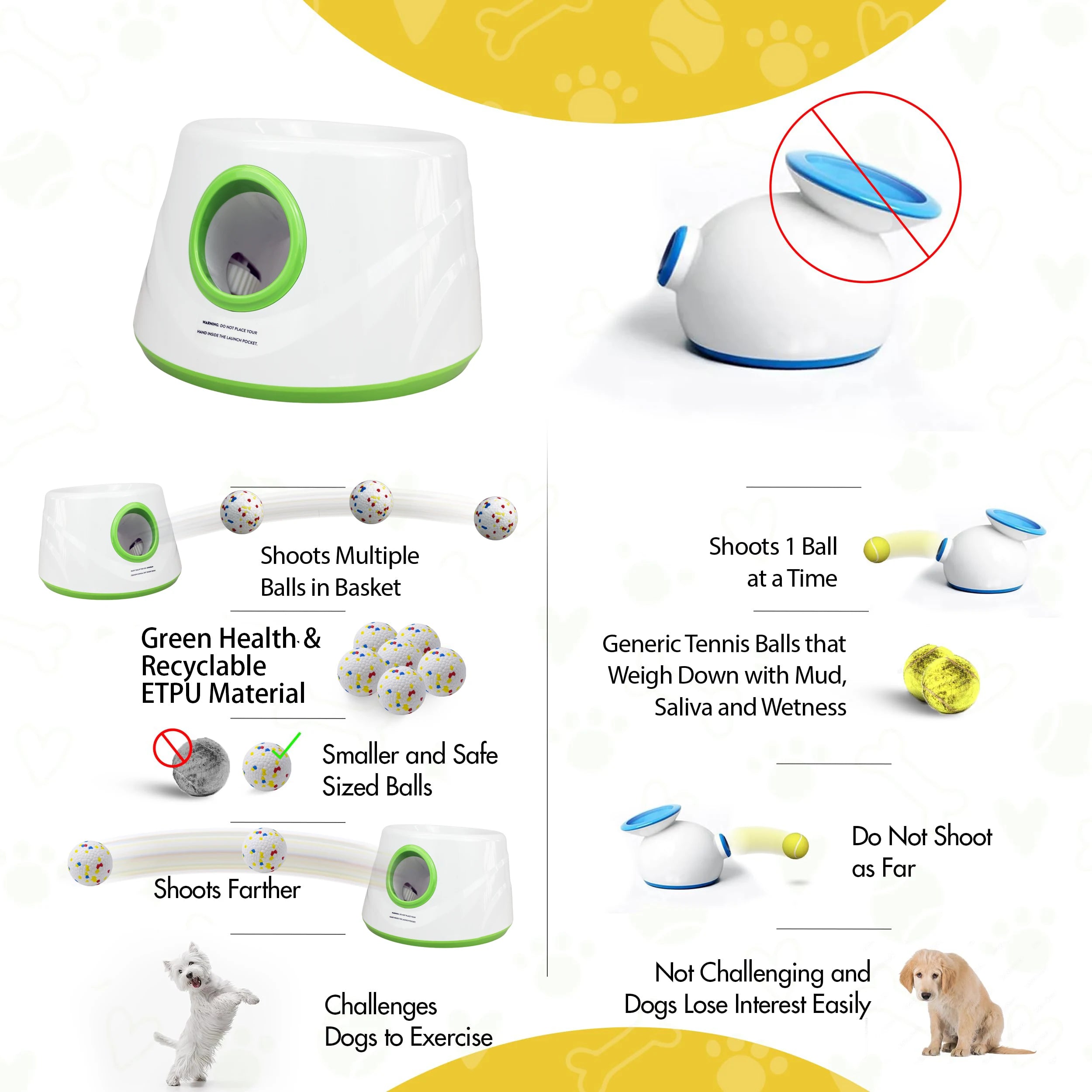 Automatic Dog Ball Launcher