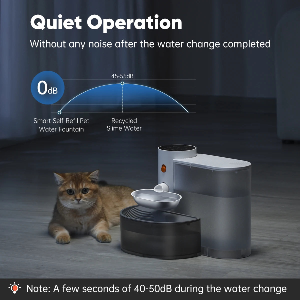Stainless Steel Smart Pet Water Bowl-