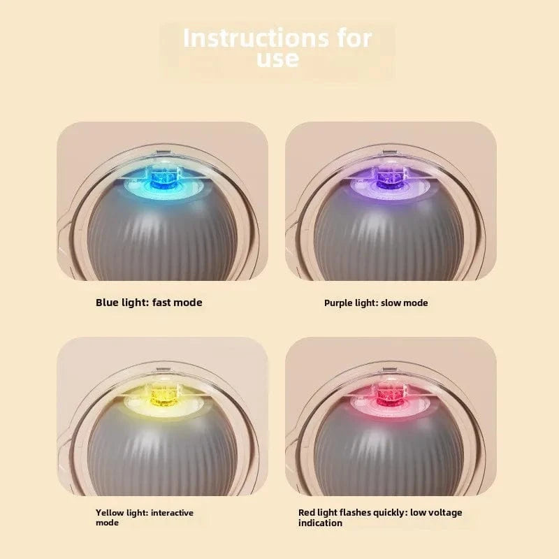 TechnuPet Cat Toys Automatic Rolling Cat Ball