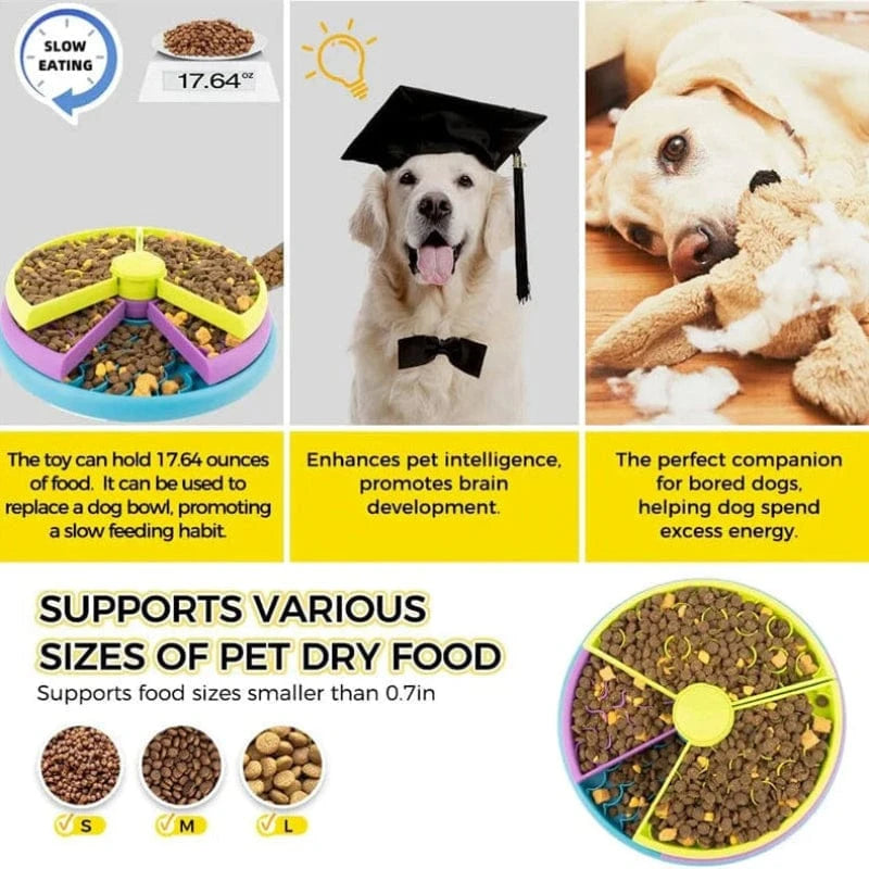 TechnuPet Dog Slow Feeder Dog Puzzle Slow Feeder Bowl