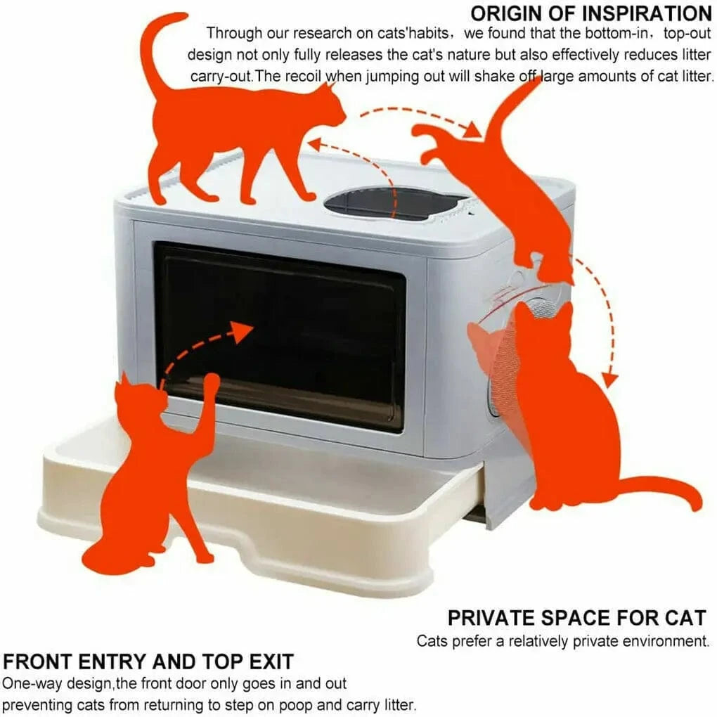 TechnuPet Smart Cat Litter Foldable Front-Entry/Top-Exit Enclosed Cat Litter Box with Massage Scoop