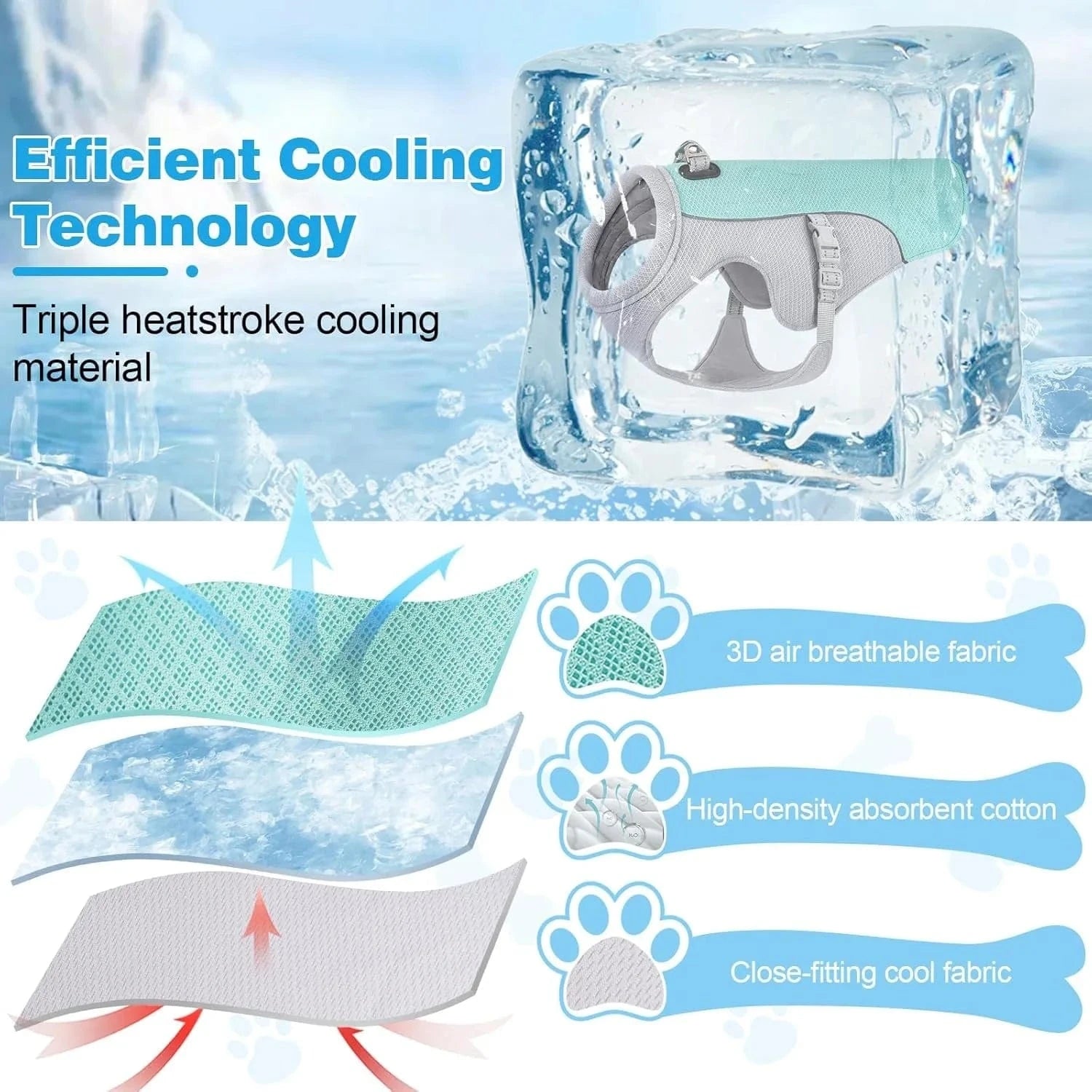 TechnuPet Dog Cooling Vest Lightweight Dog Cooling Vest