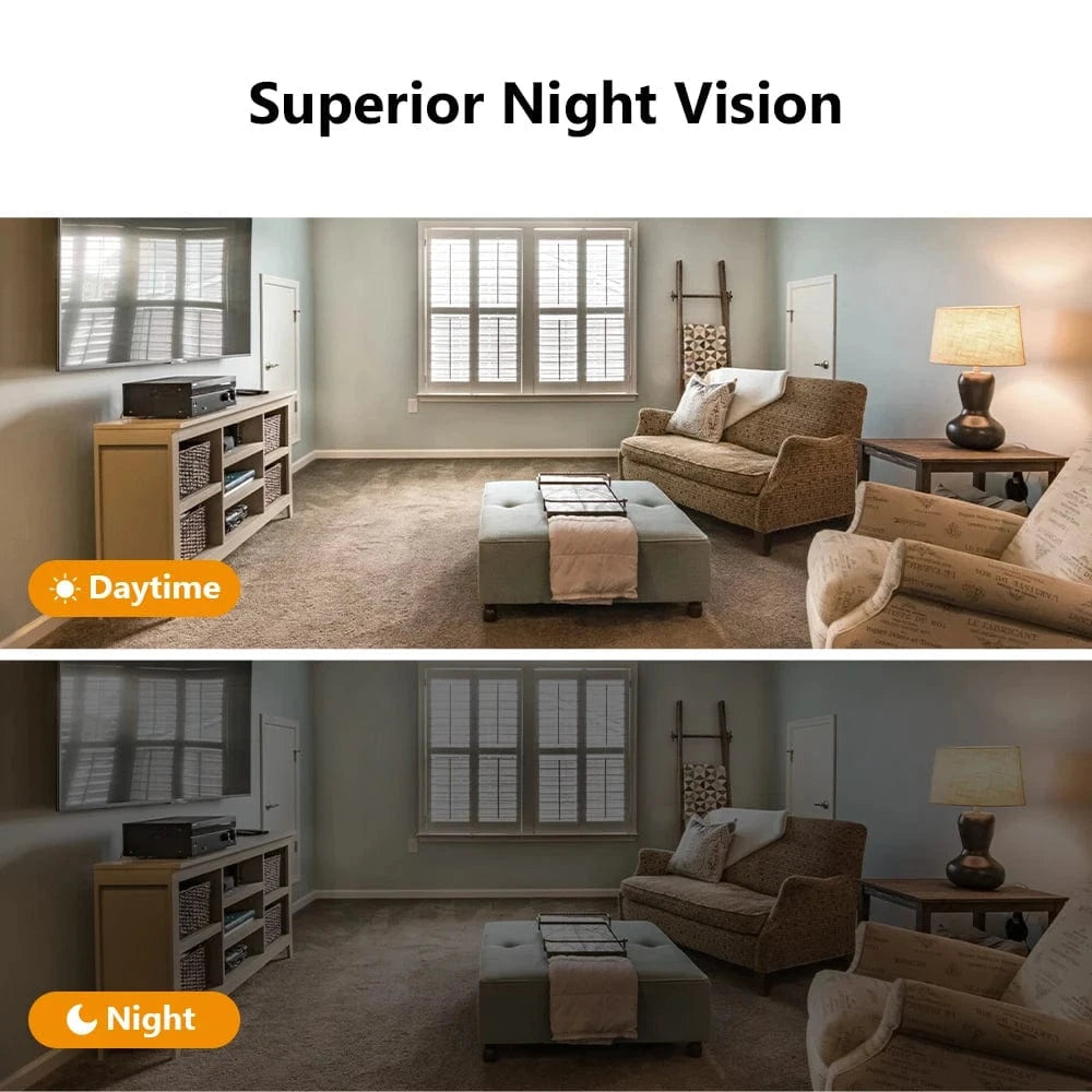 TechnuPet Cat Camera MP Indoor Wi-Fi PTZ Camera