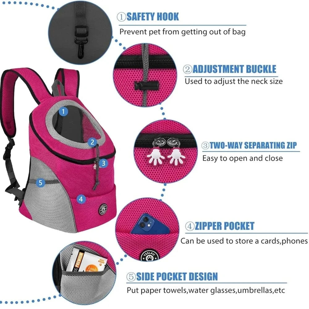 TechnuPet Pet Backpack Small Dog Carrier Backpack