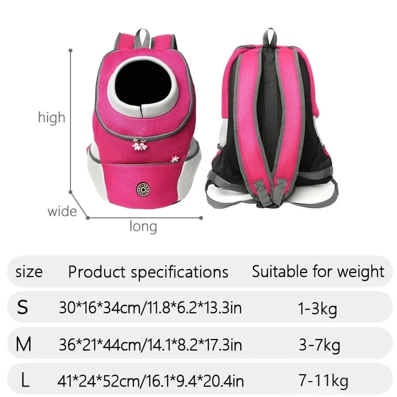 TechnuPet Pet Backpack Small Dog Carrier Backpack