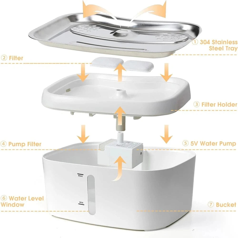 TechnuPet Smart Cat Water Fountain Smart Automatic Pet Water Fountain – 2.5L APP-Controlled