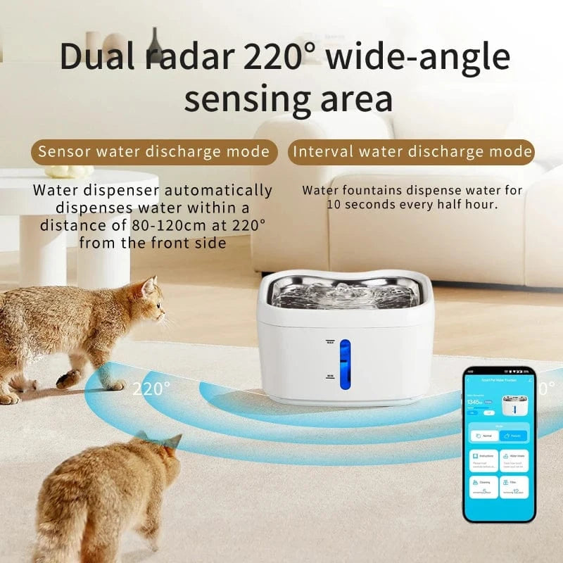 TechnuPet Smart Cat Water Fountain Smart Automatic Pet Water Fountain – 2.5L APP-Controlled