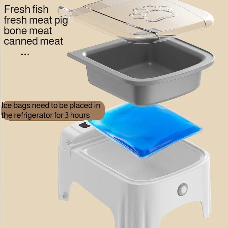 TechnuPet Smart Cat Feeder Smart Pet Feeder with Automatic Lid