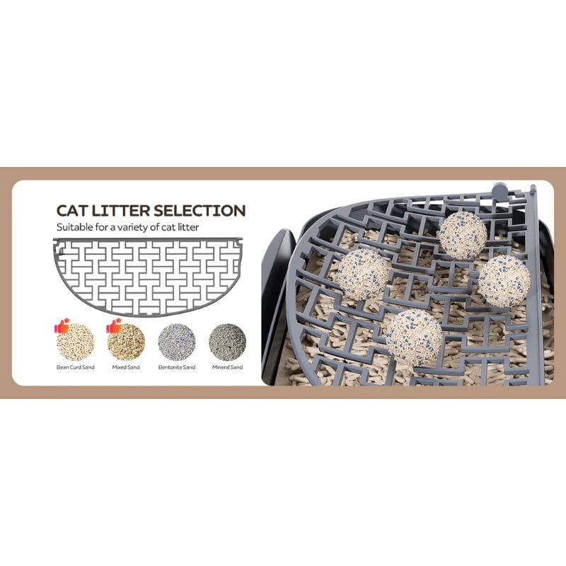TechnuPet Smart Cat Litter Smart Self-Cleaning Cat Litter Box