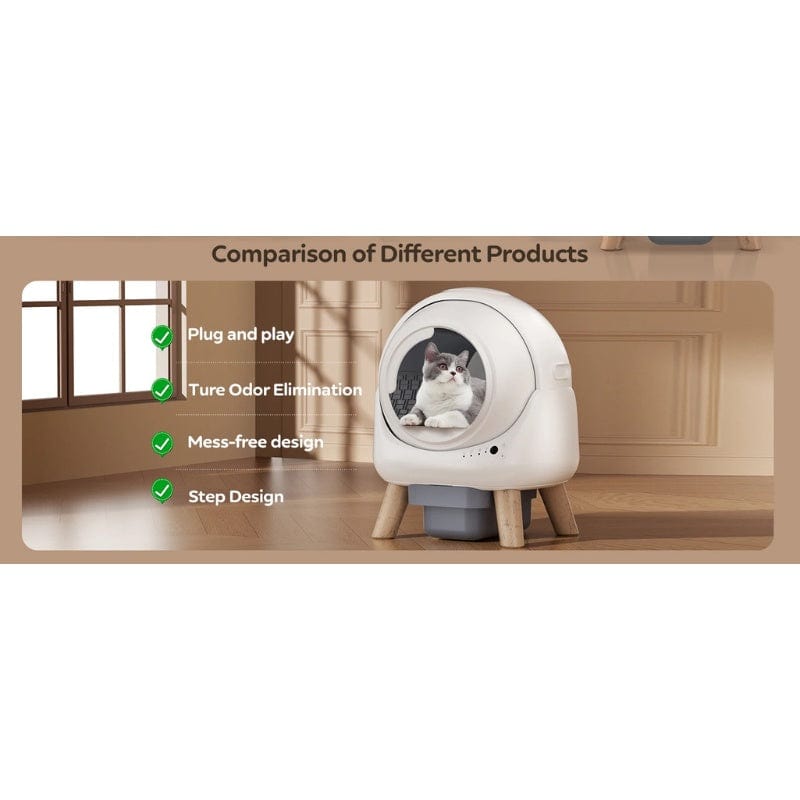 TechnuPet Smart Cat Litter Smart Self-Cleaning Cat Litter Box