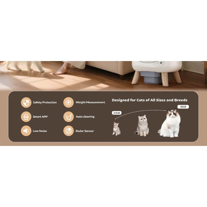 TechnuPet Smart Cat Litter Smart Self-Cleaning Cat Litter Box