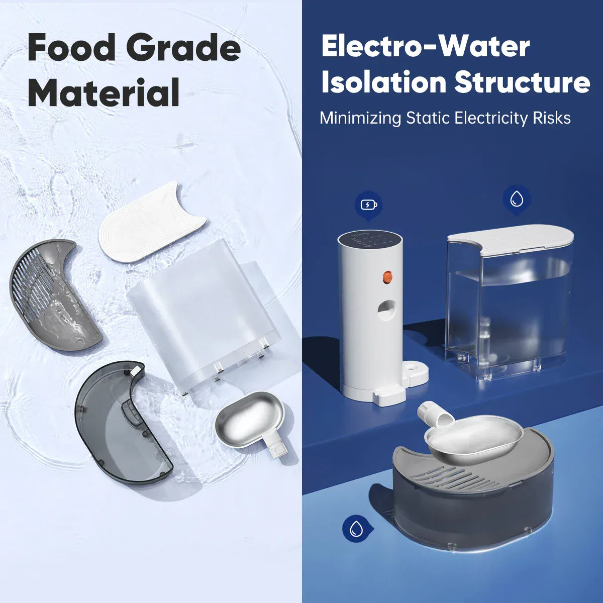 TechnuPet Smart Cat Water Fountain Stainless Steel Smart Pet Water Bowl