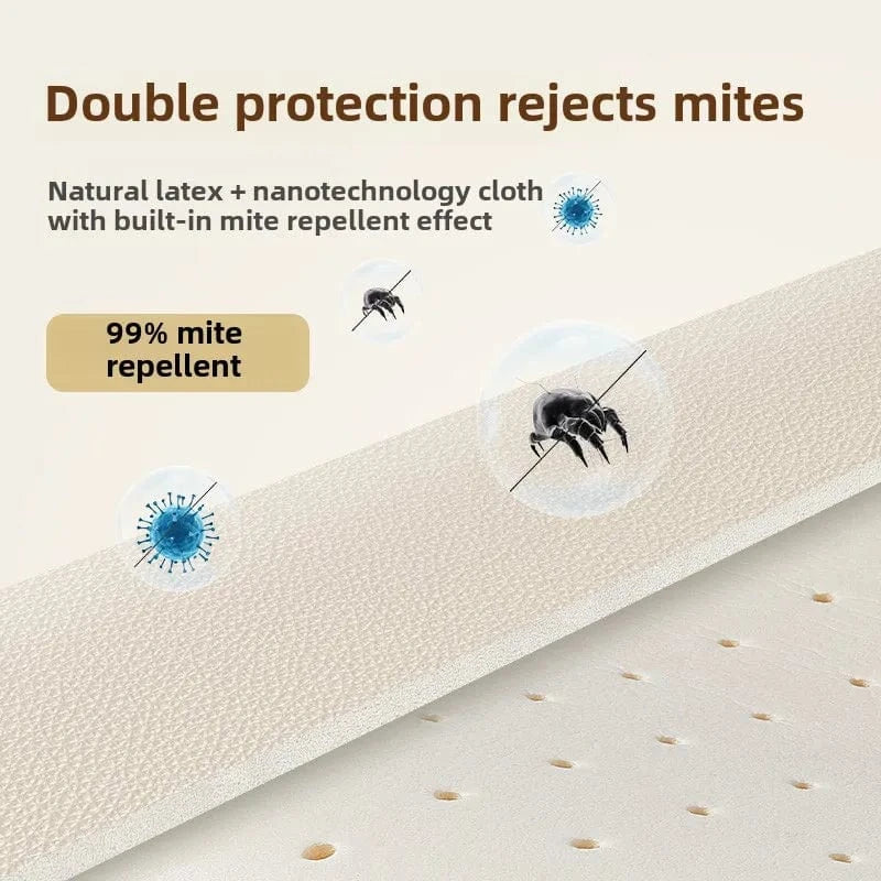 TechnuPet Dog Bed Waterproof Winter Dog Bed Mat