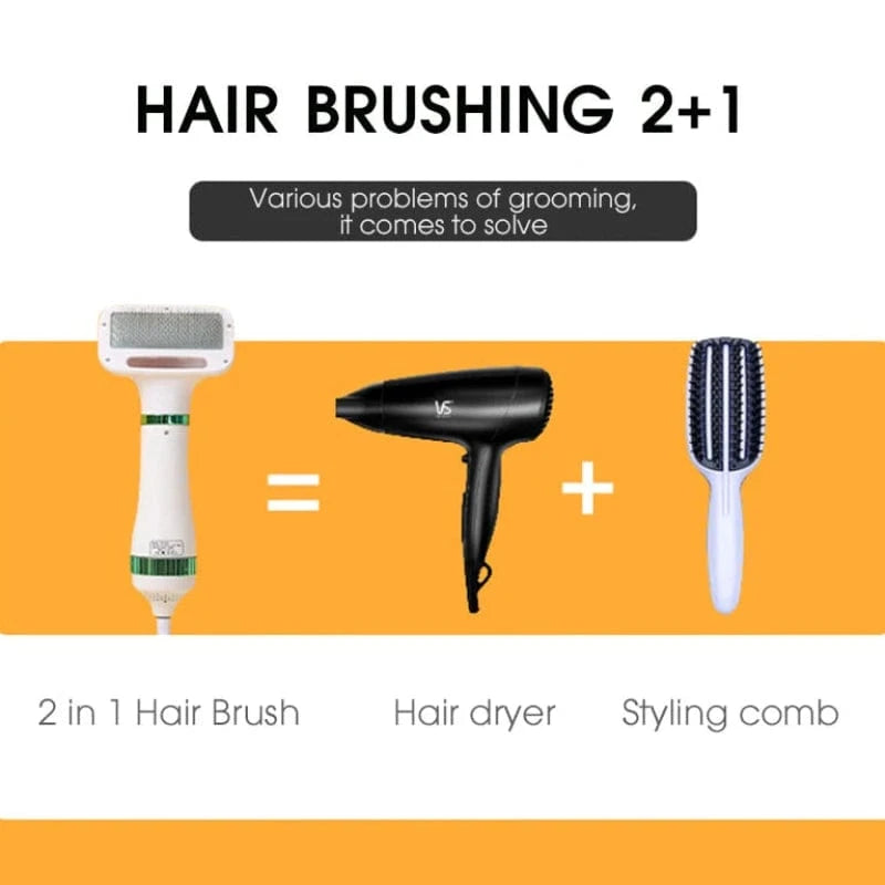 TechnuPet Dog Brush 2-in-1 Pet Hair Dryer with Slicker Brush