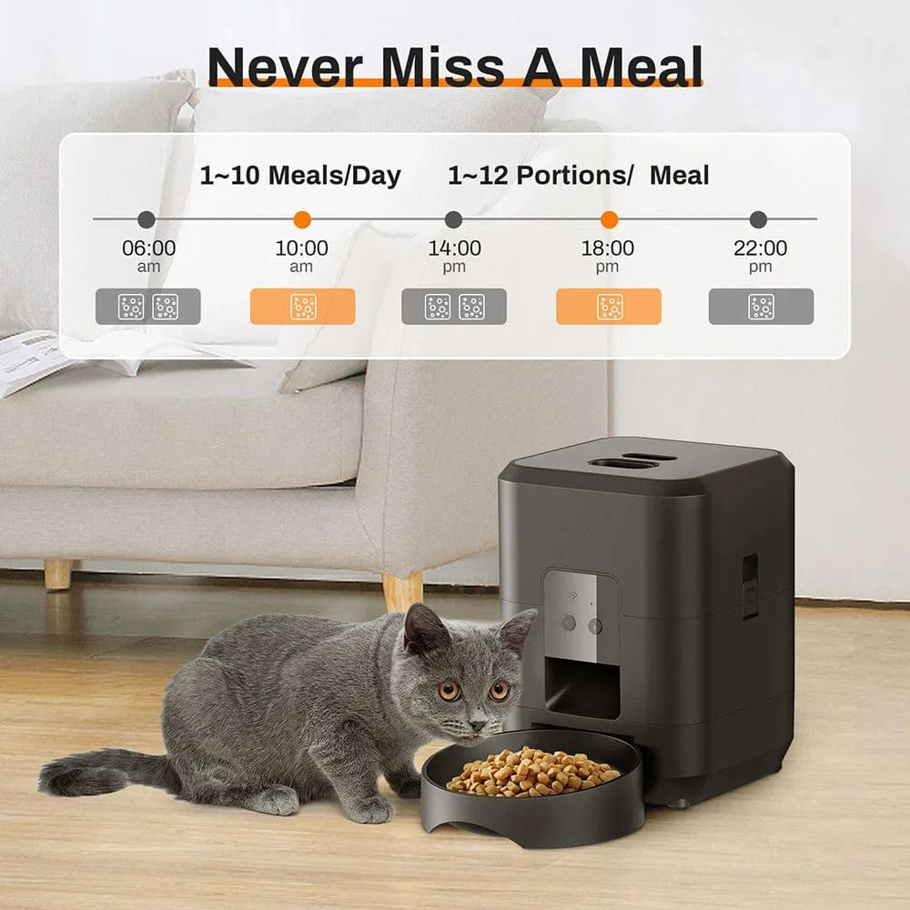 TechnuPet Pet Feeder 2L Smart Automatic Pet Feeder