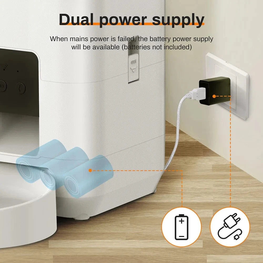 TechnuPet Pet Feeder 2L Smart Automatic Pet Feeder