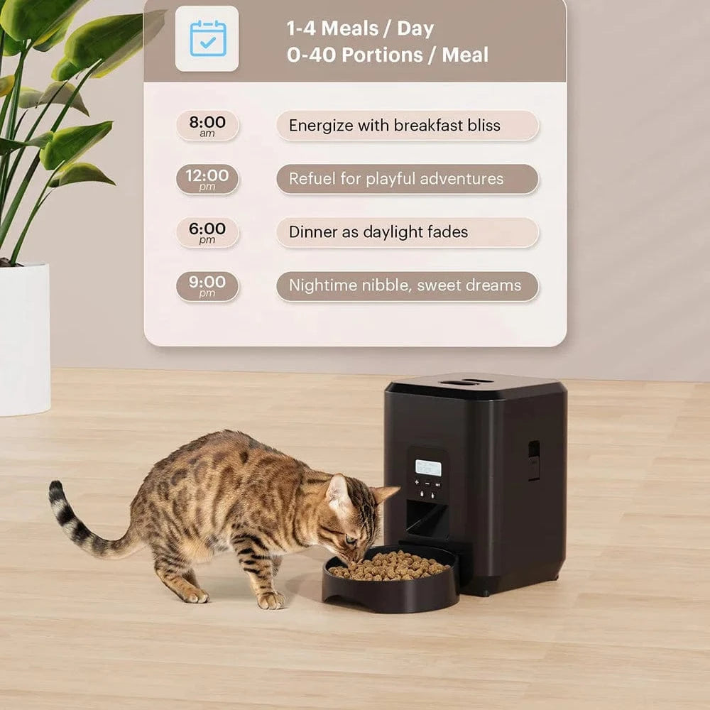 TechnuPet Pet Feeder 2L Smart Automatic Pet Feeder