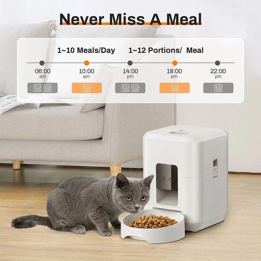 TechnuPet Pet Feeder 2L Smart Automatic Pet Feeder