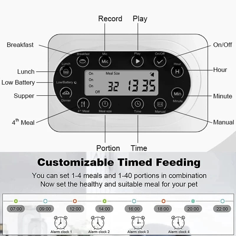 TechnuPet Dual-Meal Smart Pet Feeder