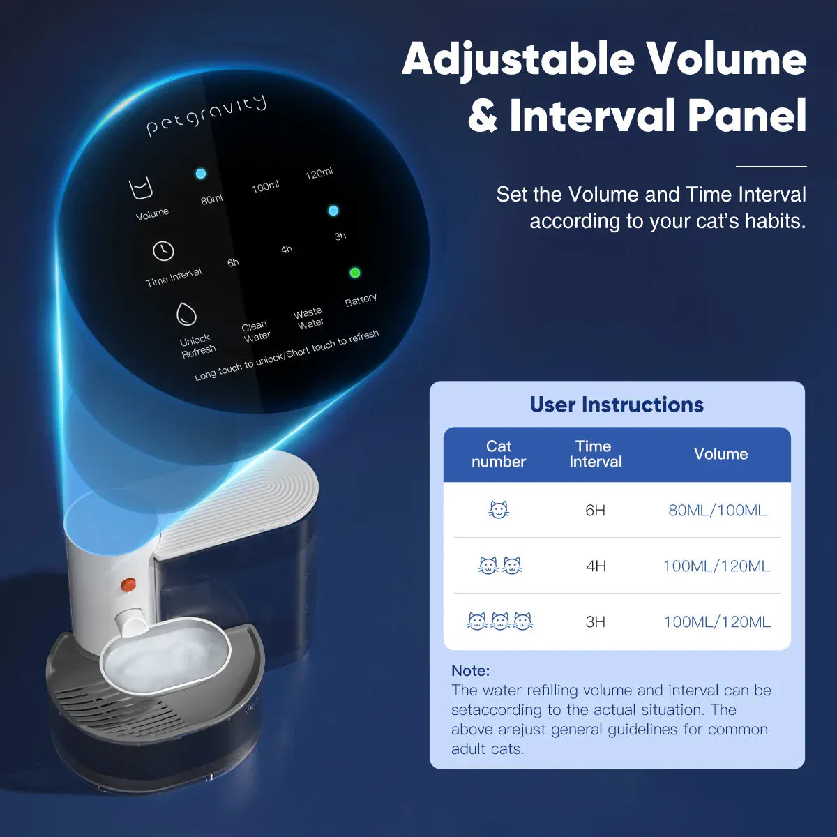 TechnuPet Smart Cat Water Fountain Stainless Steel Smart Pet Water Bowl